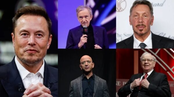 The Billionaire Boom: World’s Five Richest Men Double Their Wealth Since 2020