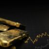 Citi Analysts’ Market Disruption: Gold to $3,000 and Oil to $100 by 2025?