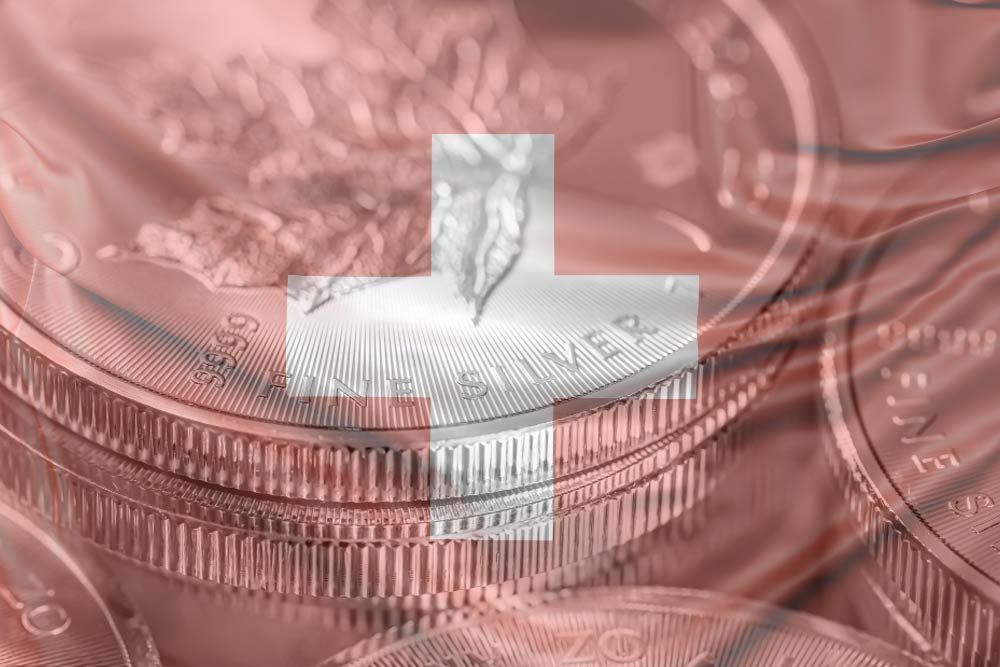 Silver price today in Switzerland Friday 9-1-2026